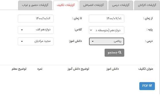 گزارش گیری از تکالیف